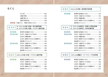 英語問題集 セット 2012~2016年　筆記・リスニング2008～2017 等 英語問題集 セット 2012~2016年 筆記・リスニング2008～2017 等