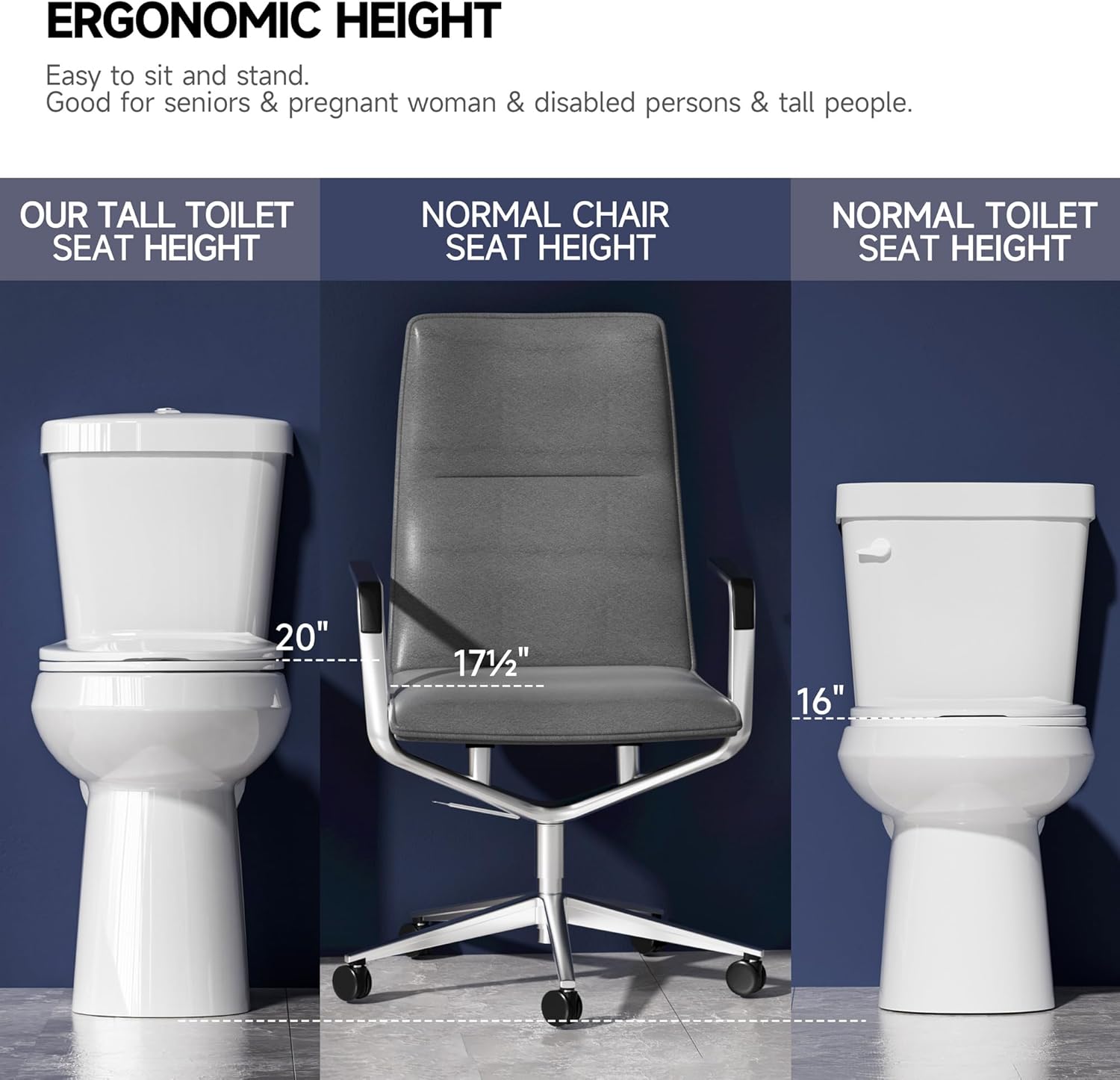 Comparison of Miuara tall toilet height with standard toilet and chair