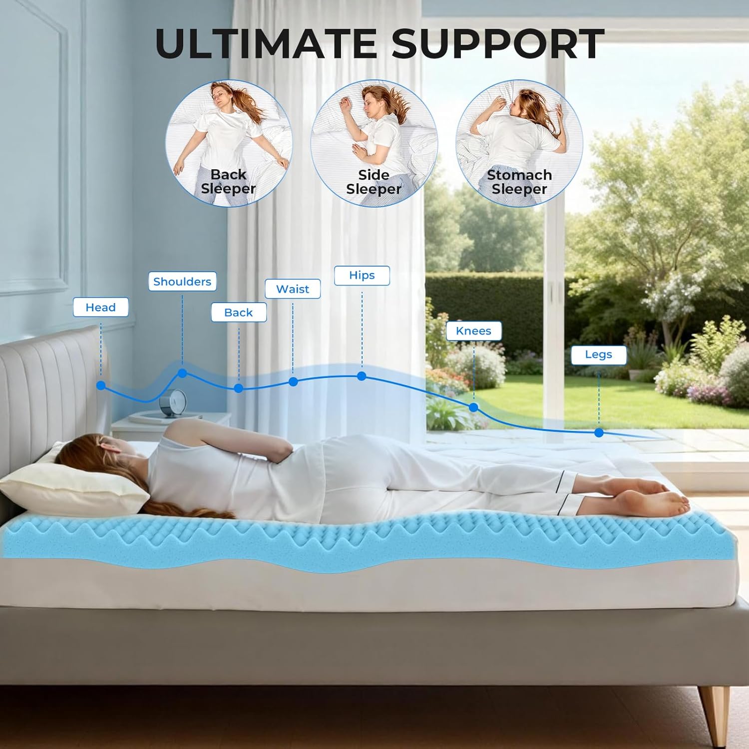 OhGeni Memory Foam Mattress Topper Pad, Soft Bed Cover with Anti-Slip Base, Size King, Style 3 Inch with Cover