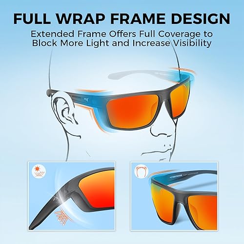 Miniatura 4 de KastKing Huzzah - Lentes de sol deportivos, polarizados y con protección ultravioleta, para hombres y mujeres, ideales para conducir, pescar, hacer
