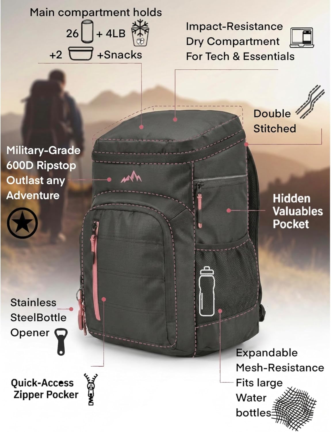 Cooler Backpack Insulated Waterproof 22 Hours Cold, Backpack Coolers Insulated Leak Proof Holds 56cans, Lightweight & Portable Ice Chest - Camping Beach, Ice Chest Cooler Leakproof