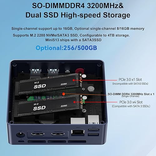 Vista 23 de Beelink Mini PC S13, 13ª Intel Twin Lake-N150 (hasta 3.6 GHz, N100 actualizado), 8 GB DDR4 256 GB M.2 SSD, mini computadora de escritorio compatible