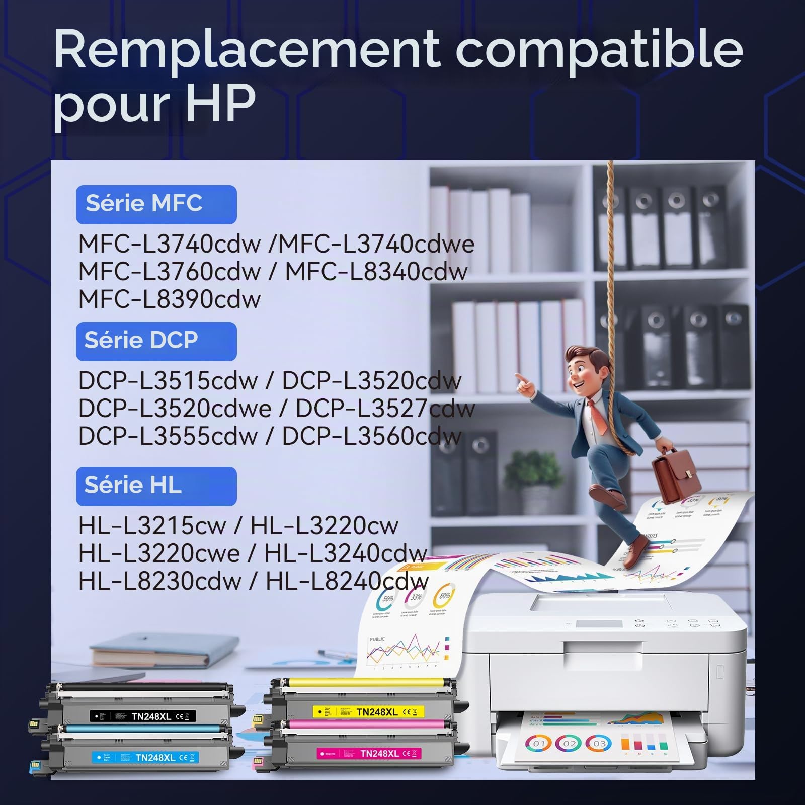 TN248XL TN-248XL TN248 DCP-L3560CDW Toner MFC-L3760CDW MFC-L3740CDWE 4 Pack
