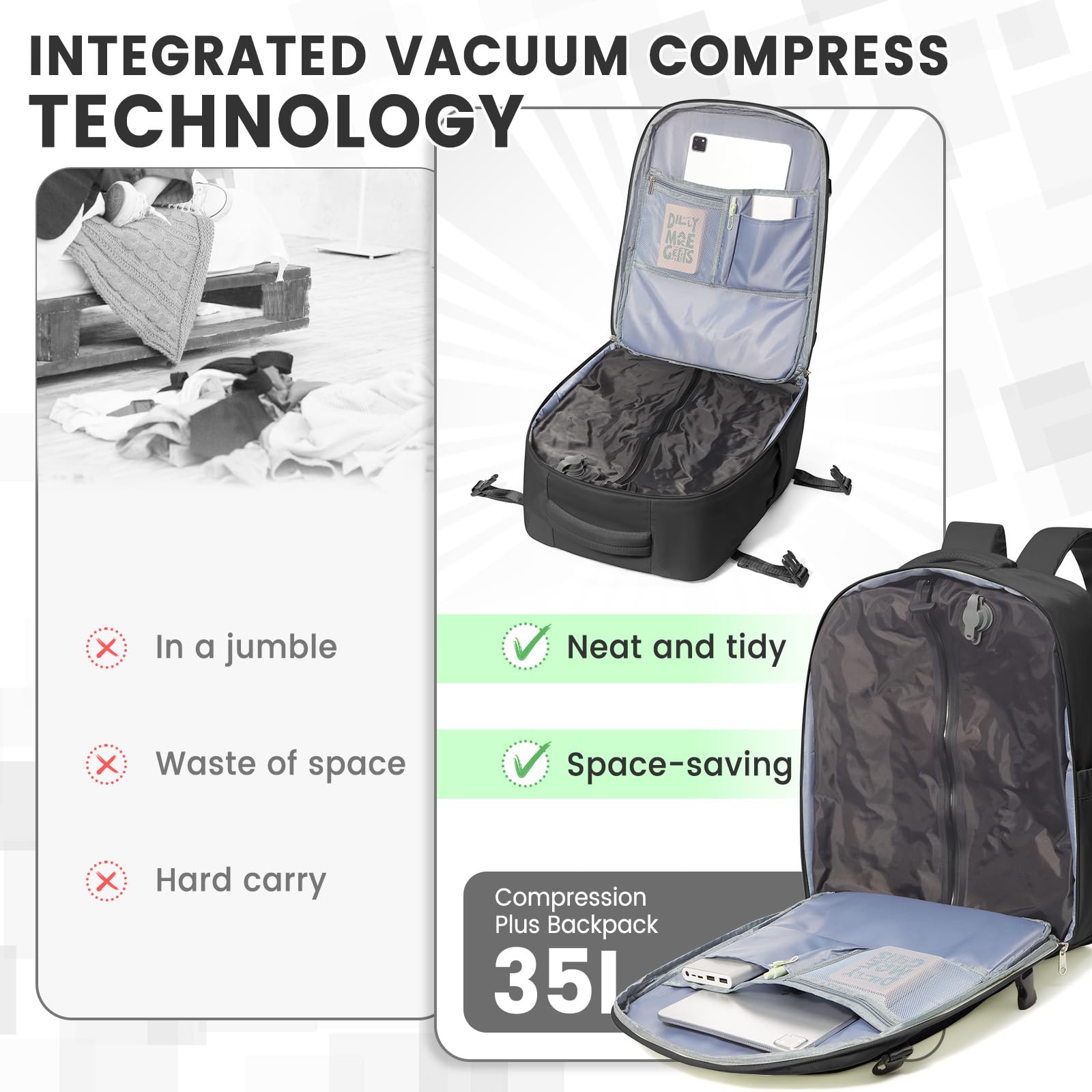 BJLFS Zaino da viaggio aereo Bagaglio a mano con Pompa per Sottovuoto Borse da Cabina per Ryanair 40x20x25 Airback con compressione sottovuoto,Zaino Casual per laptop da 14 pollici per Viaggi