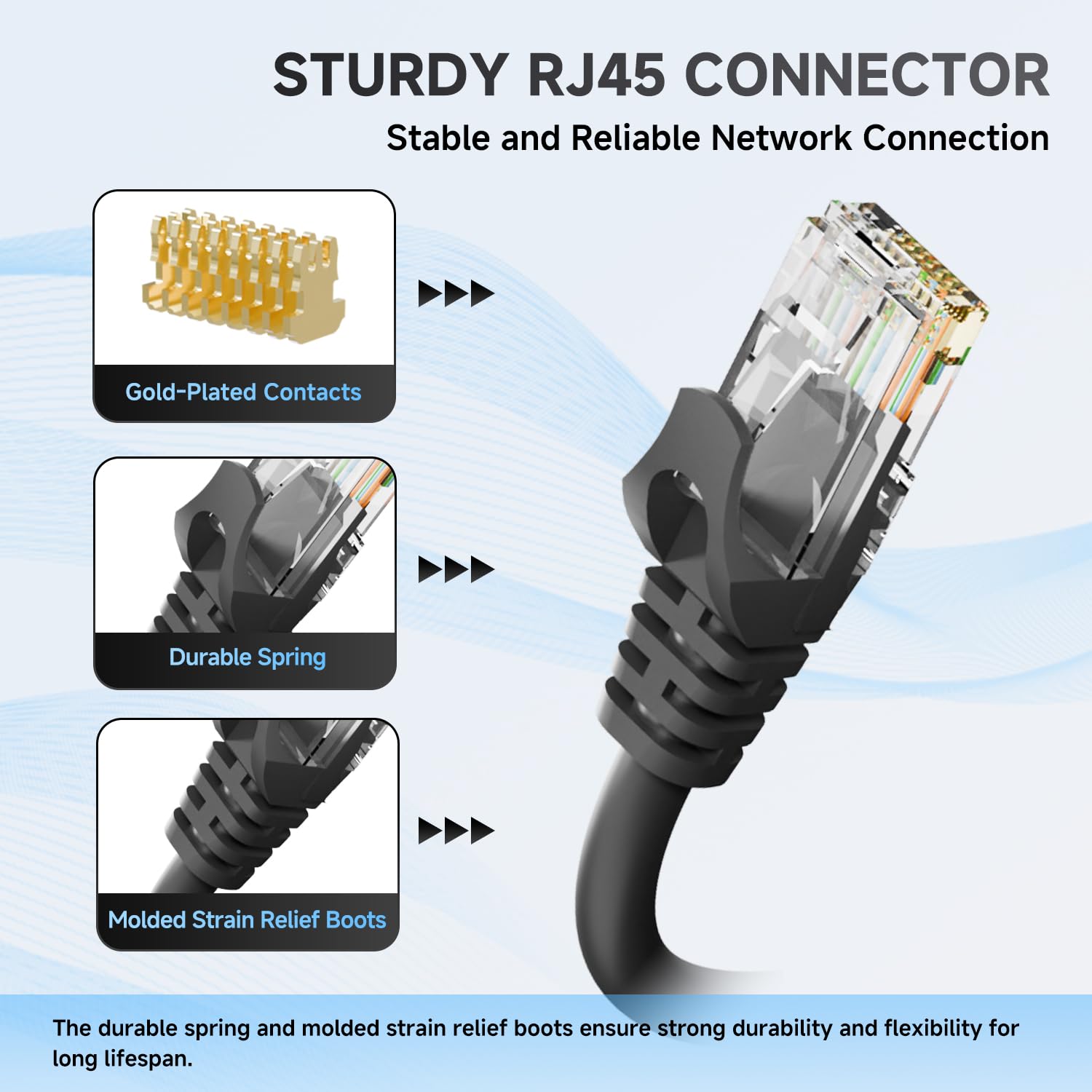 Cat6 Ethernet Cable, 10-Pack 6ft in Black Color, Cat 6 Cable RJ45, LAN, 24AWG UTP, Network, Patch, Internet Cable (6 feet, 10 Pack)