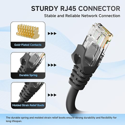 Cable Ethernet Cat6 UTP 3 ft Negro con RJ45 miniatura 4