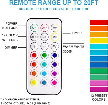 BLS AA-1062 Replacement Remote Control Only for BLS Puck Lights (Remote Only)-1 Pack