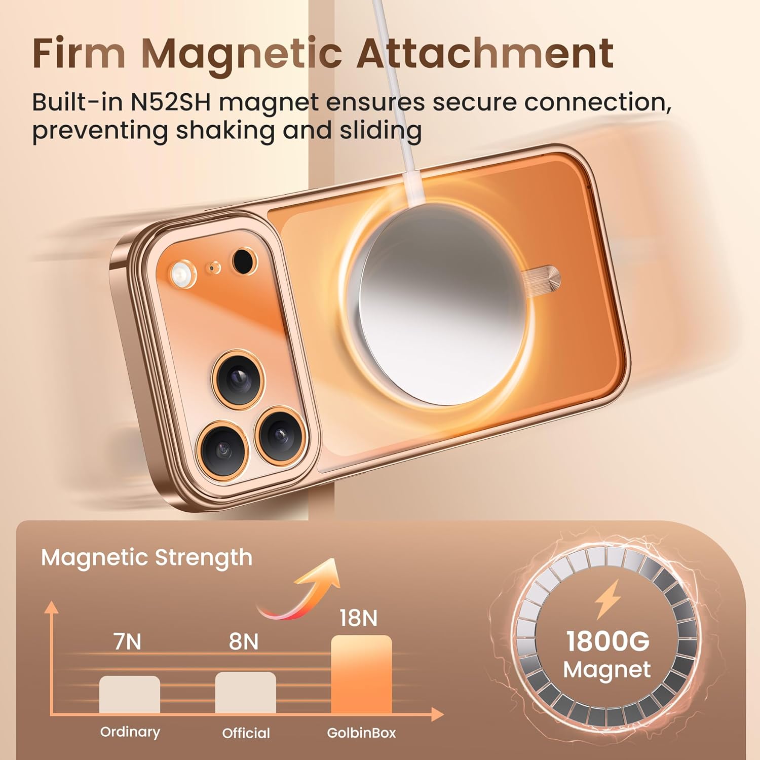 GolbinBox for iPhone 17 Pro Max Case with Stand, Compatible with MagSafe, Camera Control Button, Military-Grade Shockproof Protection, Plating Edge Phone Cover for 17 Pro Max 6.9'', Rose Gold/Clear - Image 4