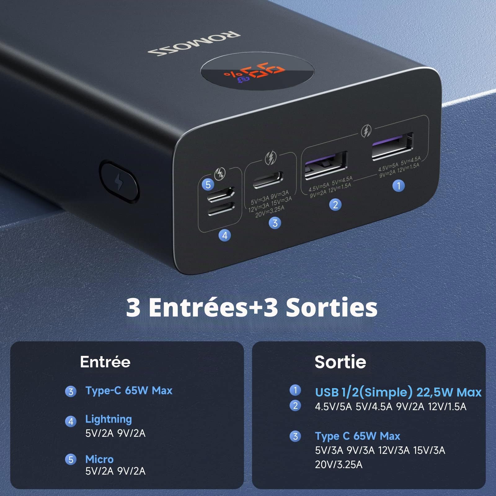 ROMOSS PEA40 Pro 40000mAh Batterie Externe pour Portable, Supporte Une Charge Rapide 65W, Batterie Externe d'enorme capacite 148 Wh, Ecran numerique LED, pour Portables, Smartphones et tablettes