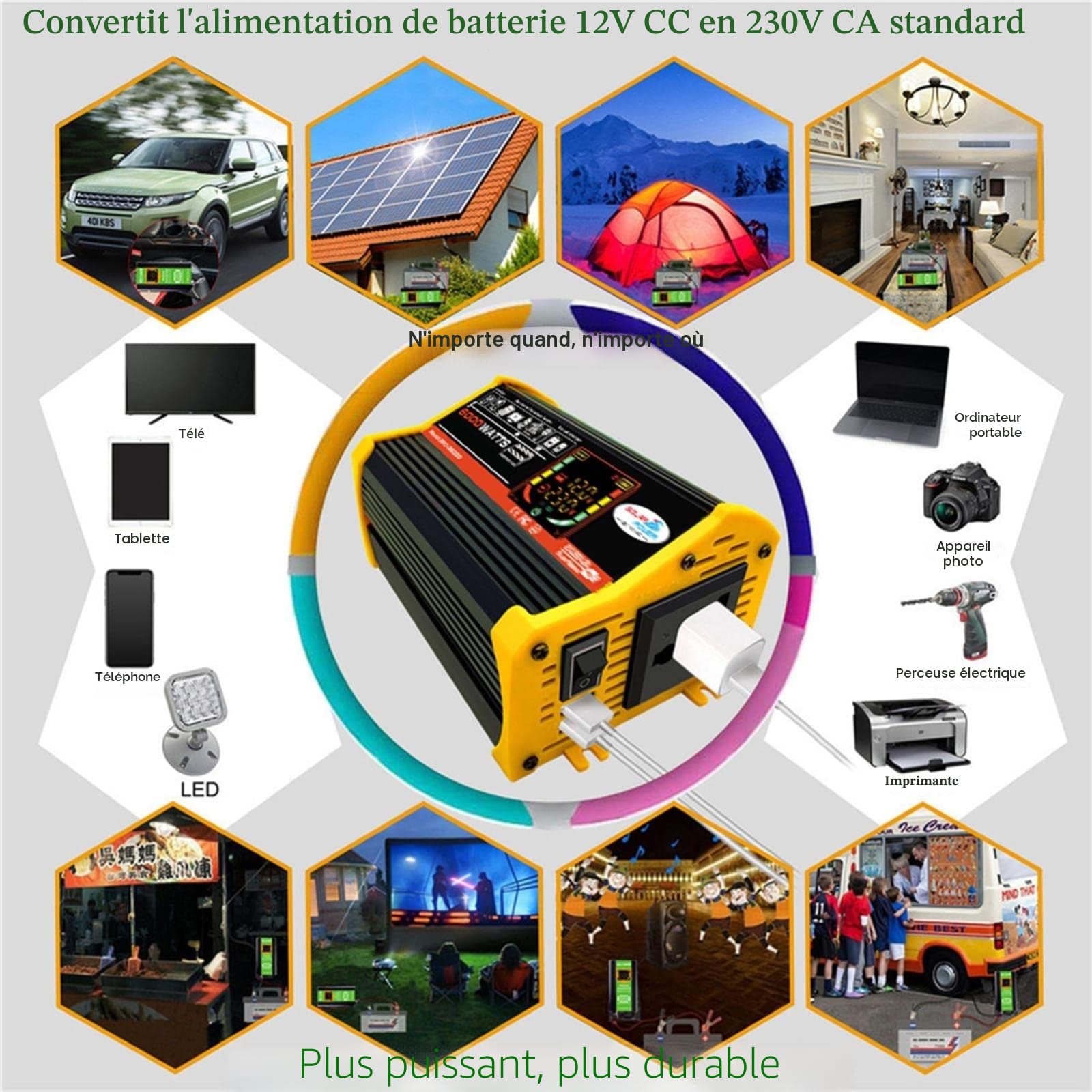 Kit de panneau solaire 4000 W avec batterie et onduleur – Système d’alimentation hors réseau complet pour maison, camping-car, bateau, ferme et remise | Conception extensible, installation