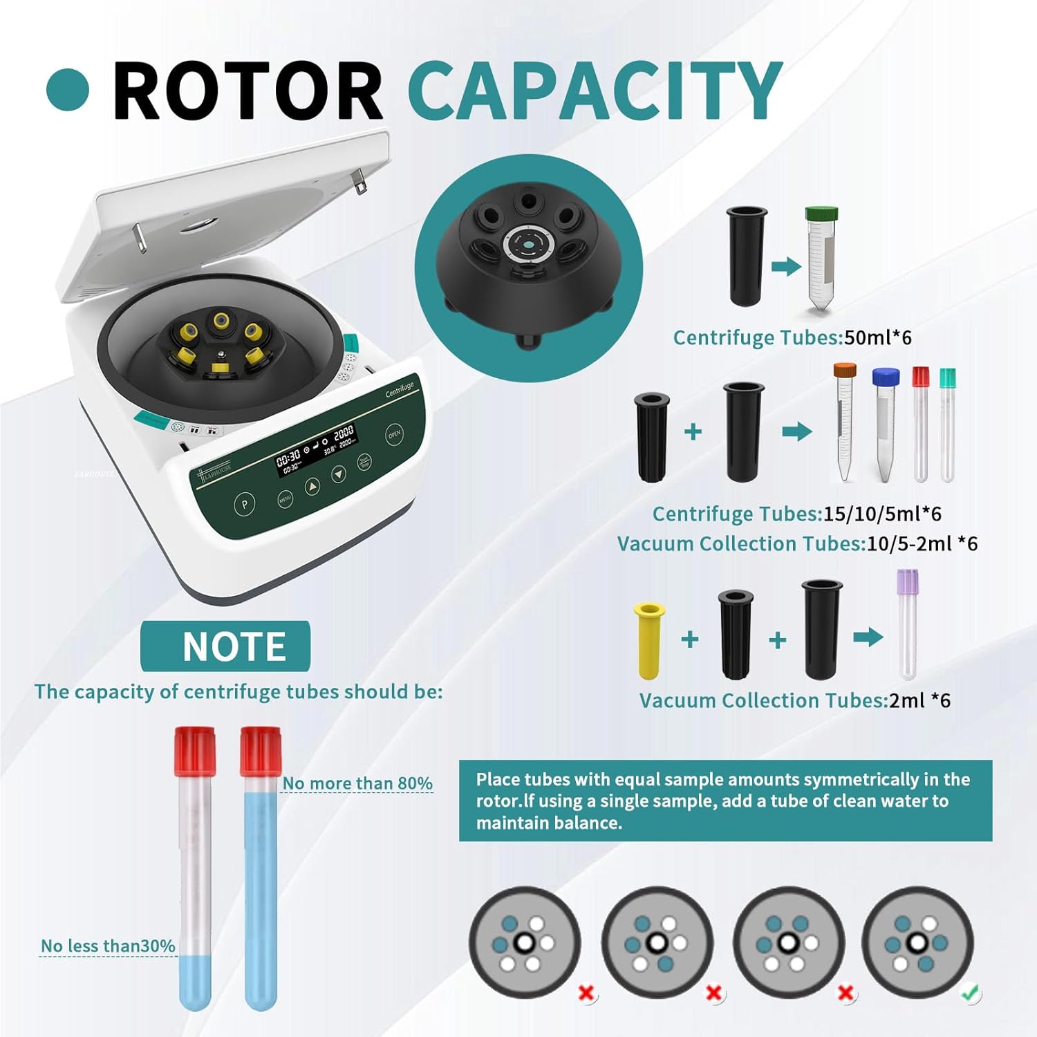 Centrifuge Machine PRP PRF 2ml-5ml/10ml/15ml/50mlx6 Speed 500-4000rpm 2146xg RCF & Gel Heating Machine Professional PRP Plasma Gel Maker 5ml/10ml/15ml Block