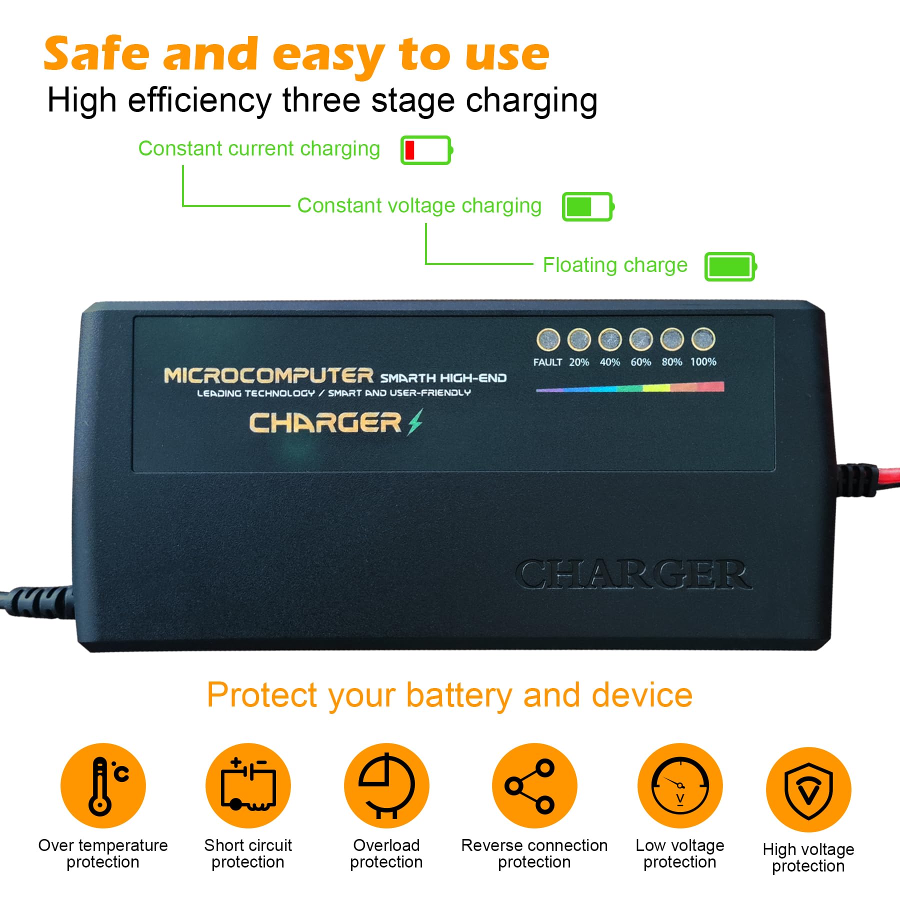 48V Lithium Battery Charger, 58.4V 5A LiFePO4 Battery Charger for Lithium Iron Phosphate Battery, Trickle Charger, Battery Maintainer, Smart Charger with 6 LEDs Disply Cooling Fan Multiple Protection