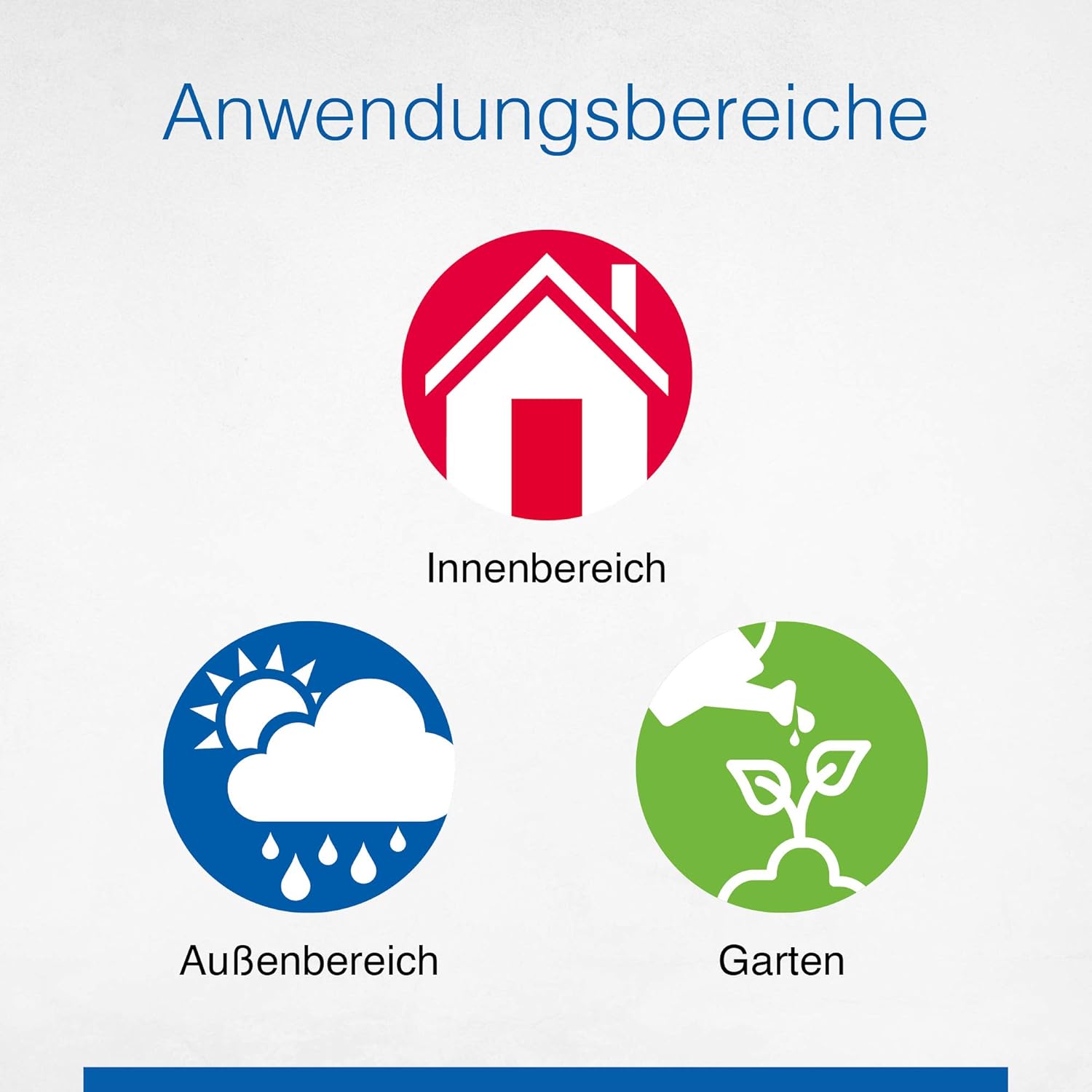 as - Schwabe Compressed Air Hose 5 m - Max 15 Bar - Connection NW 7.2 - Compressed Air Hose 6 x 3 mm with Polyester Fabric Insert - Compressor Hose with Quick Release Coupling & Plug Nozzle - Blue,