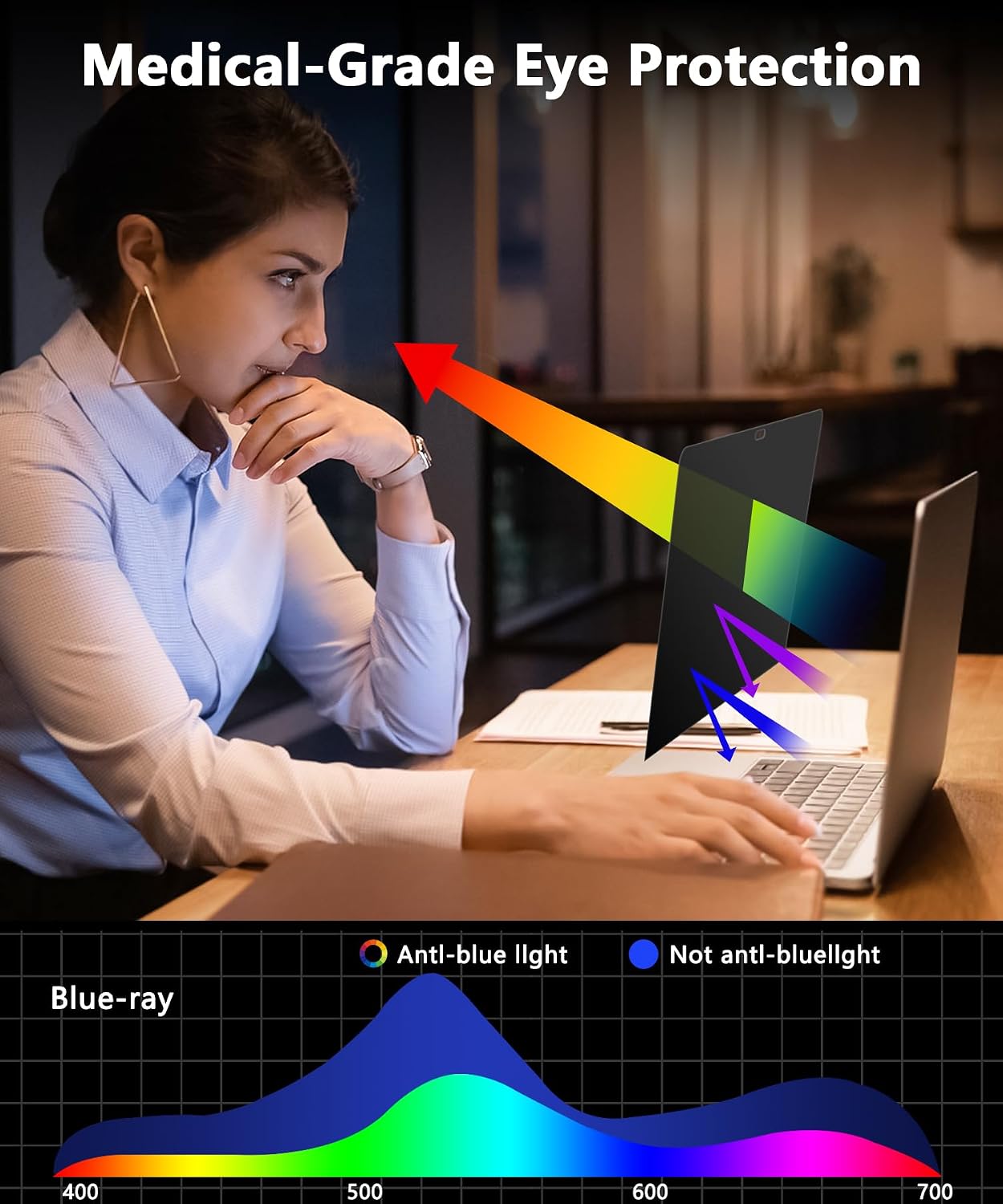 PYS 4 Way 360 Degree Macbook Air Privacy Screen for MacBook Air 13 Inch (2018-2021, M1),4 Directions Horizontal and Vertical All Around Anti Spy macbook privacy Film,Anti-Glare Protector