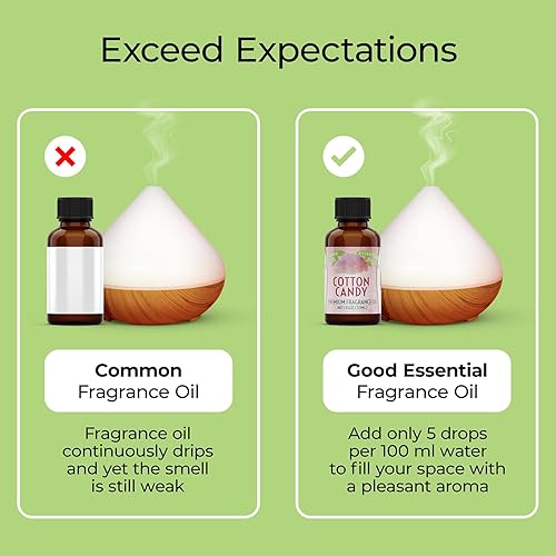 Miniatura 217 de Good Essential - Aceites aromáticos (1.0 fl oz, 30ml)