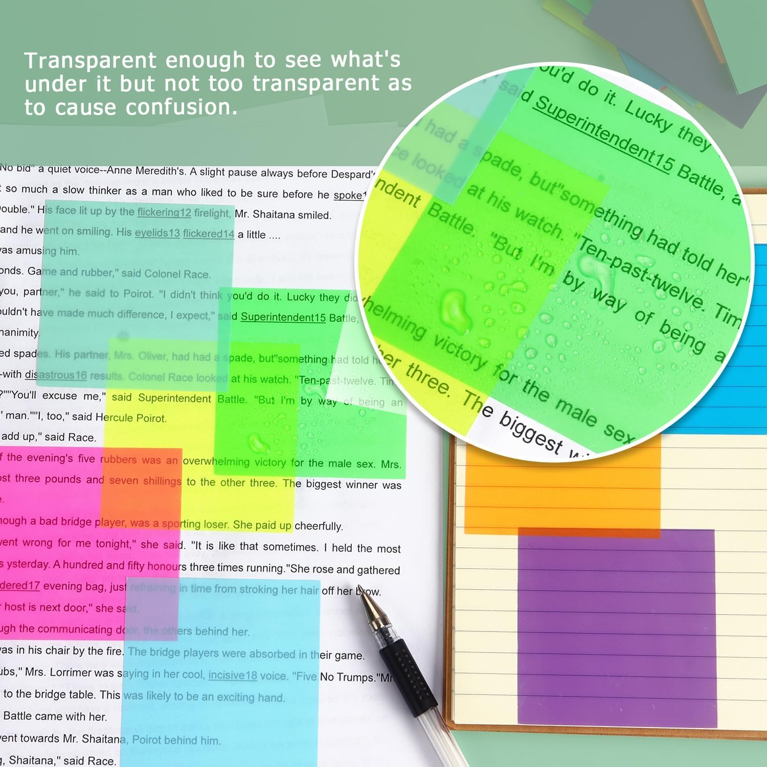 OFIXO Transparente (400 Stück, grün, 7,6 x 7,6 cm) selbstklebende Haftnotizen, OFIXO klar, durchsichtiger Post für Planer, Büro, Schule, Universität, Lehrer, Studentenbedarf