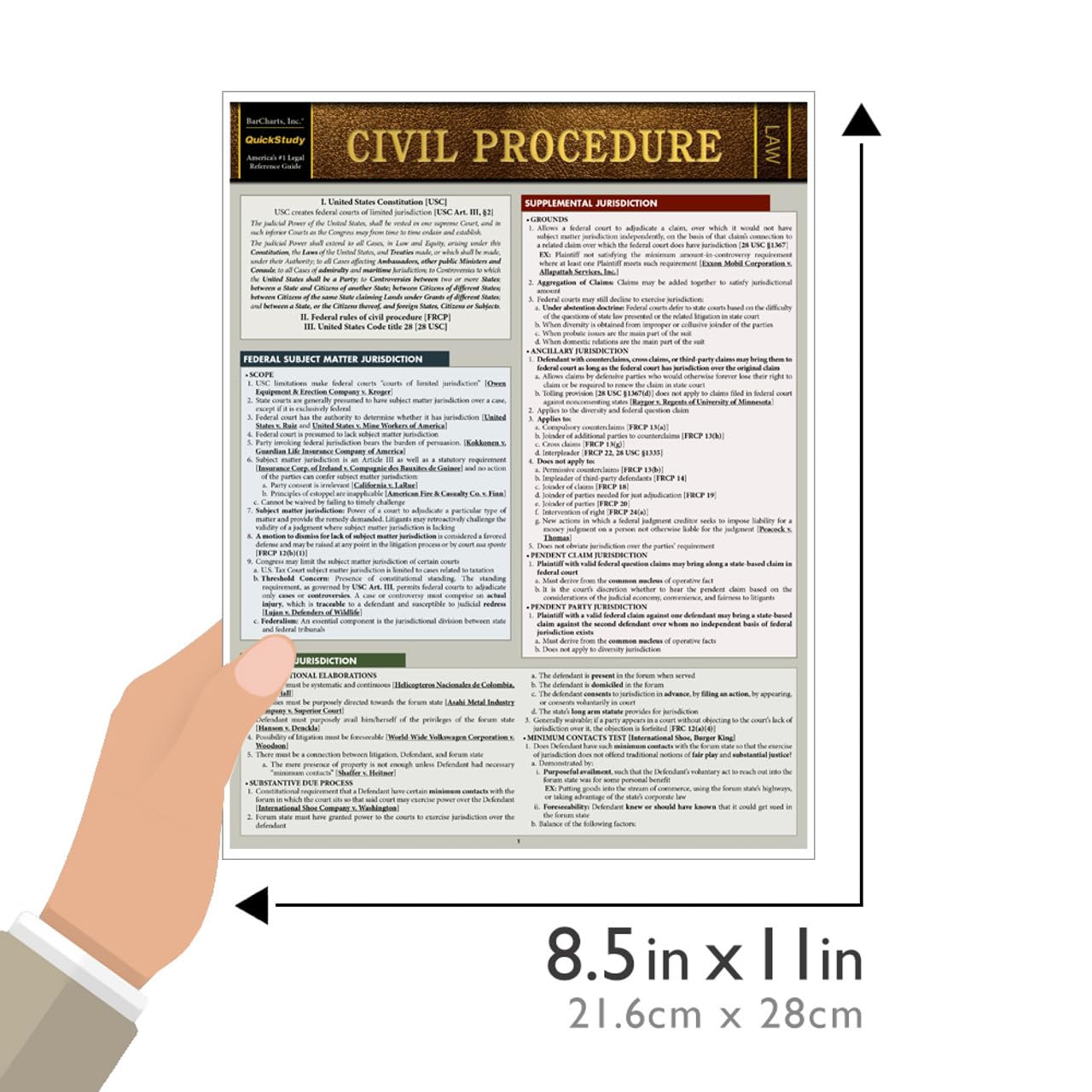 Snapklik.com : Civil Procedure QuickStudy Laminated Reference Guide