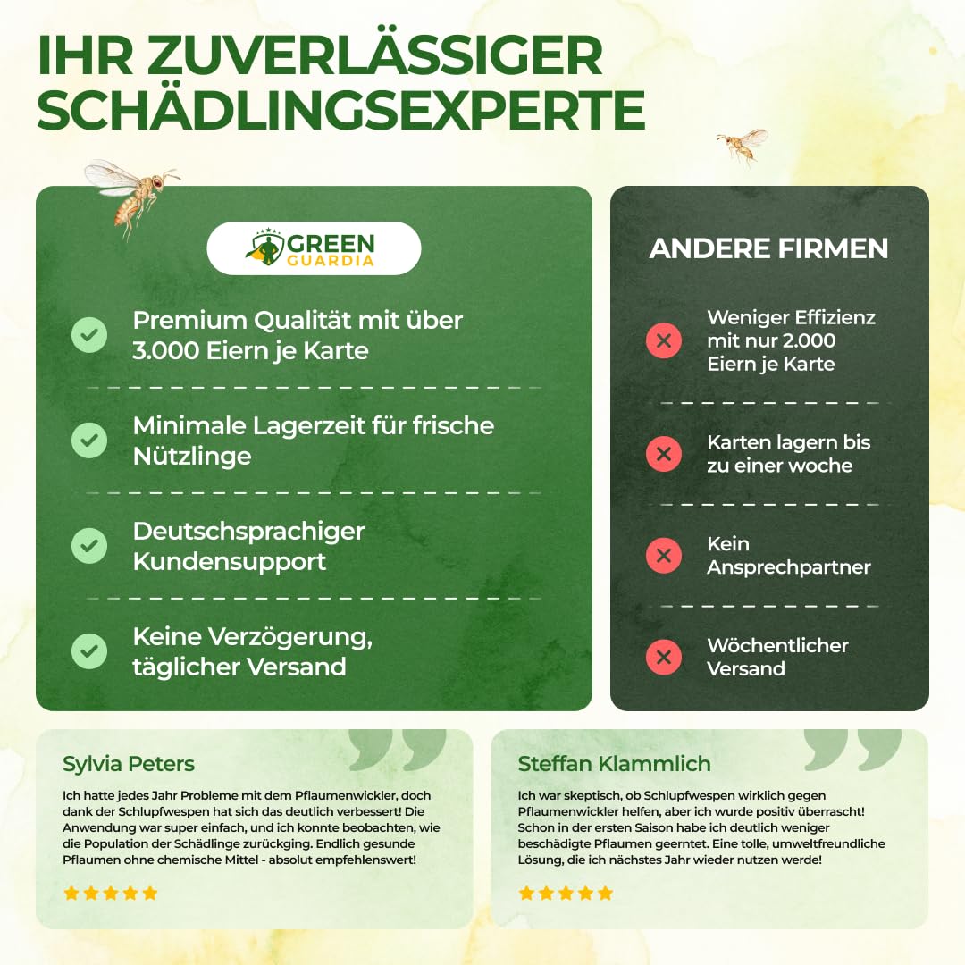 GREEN GUARDIA Schlupfwespen gegen Pflaumenwickler - 3 Karten à 3 Lieferungen - Effektive Bio-Bekämpfung gegen Pflaumenwickler, Alternative zuWicklerfalle, Spritzmitteln, Nematoden & Pheromonfallen
