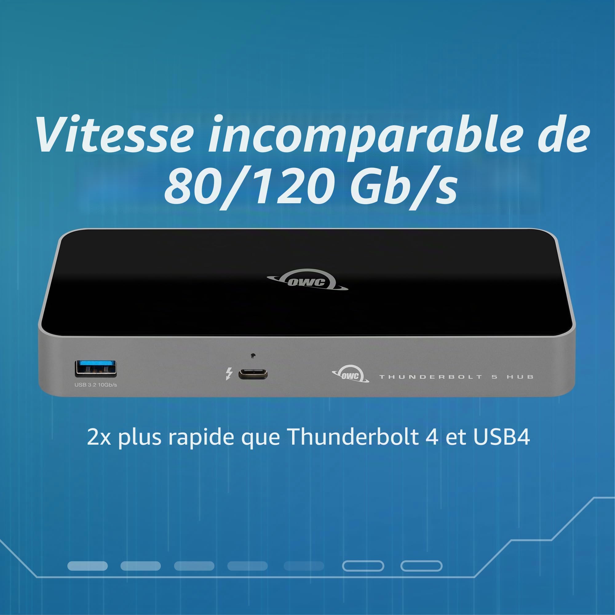 OWC Thunderbolt 5 Hub