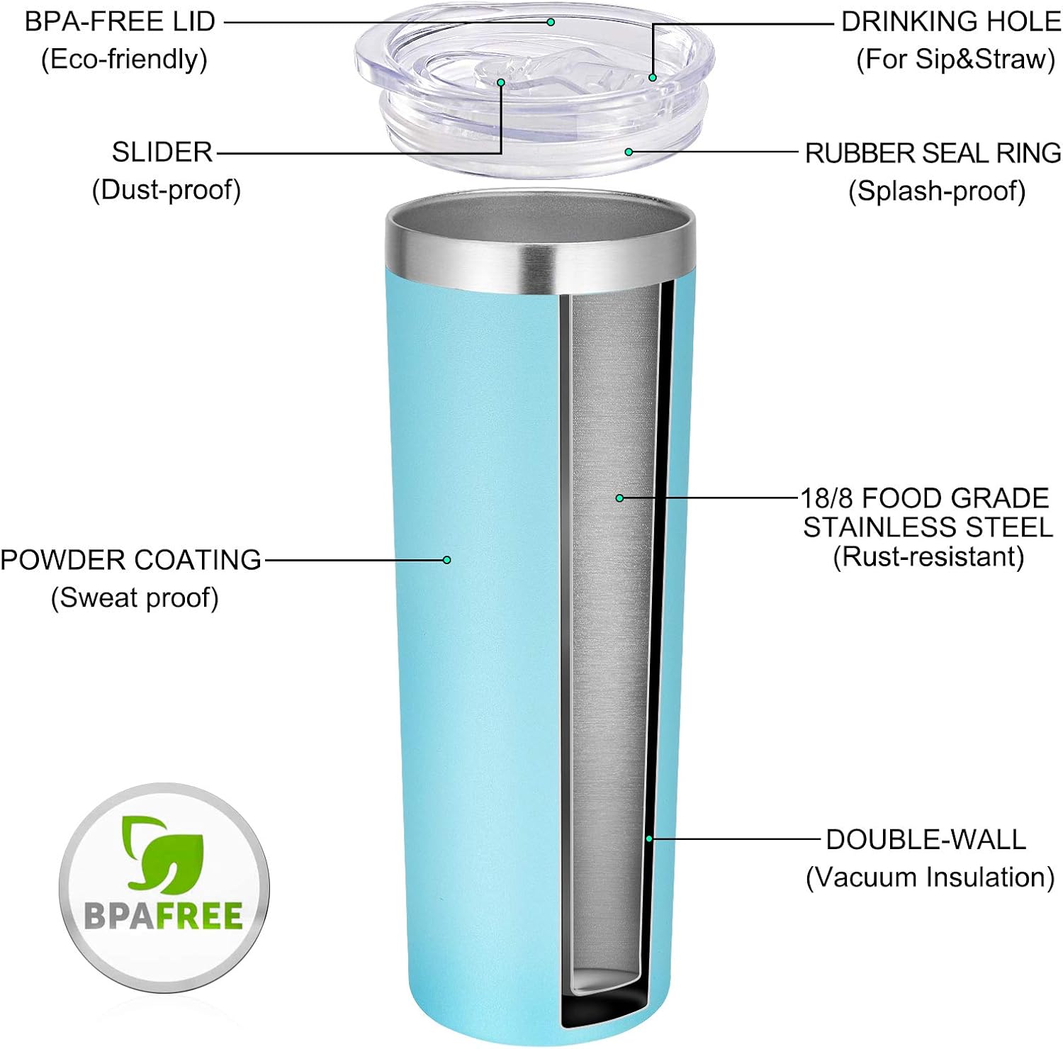 VEGOND Stainless Steel Tumblers Bulk 6 Pack, 20 oz Vacuum Insulated Skinny Tumblers with Lid and Straw, Double Wall Coffee Mug, Travel Water Cup, Blue - Image 2