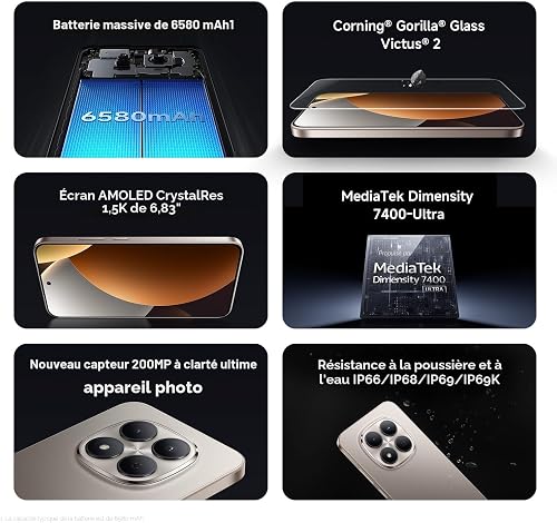 XIAOMI Redmi Note 15 Pro 5G - 2