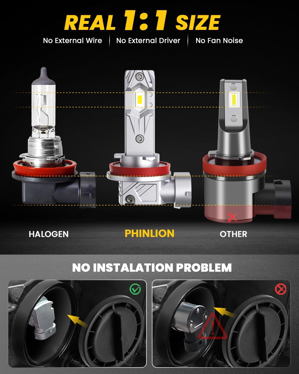 PHINLION H11 LED Fog Light Bulb, 12000 Lumens 6500K White, 800% Brightness Super Bright H16 H8 LED Fog Lights or DRL, 1:1 Mini Size, Plug and Play, Pack of 2