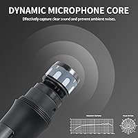 Vista 7 de Sistema de Micrófono Inalámbrico de 4 Canales, Juego de Micrófonos de Mano Inalámbricos UHF de Metal - 200 Frecuencias Ajustables, Función
