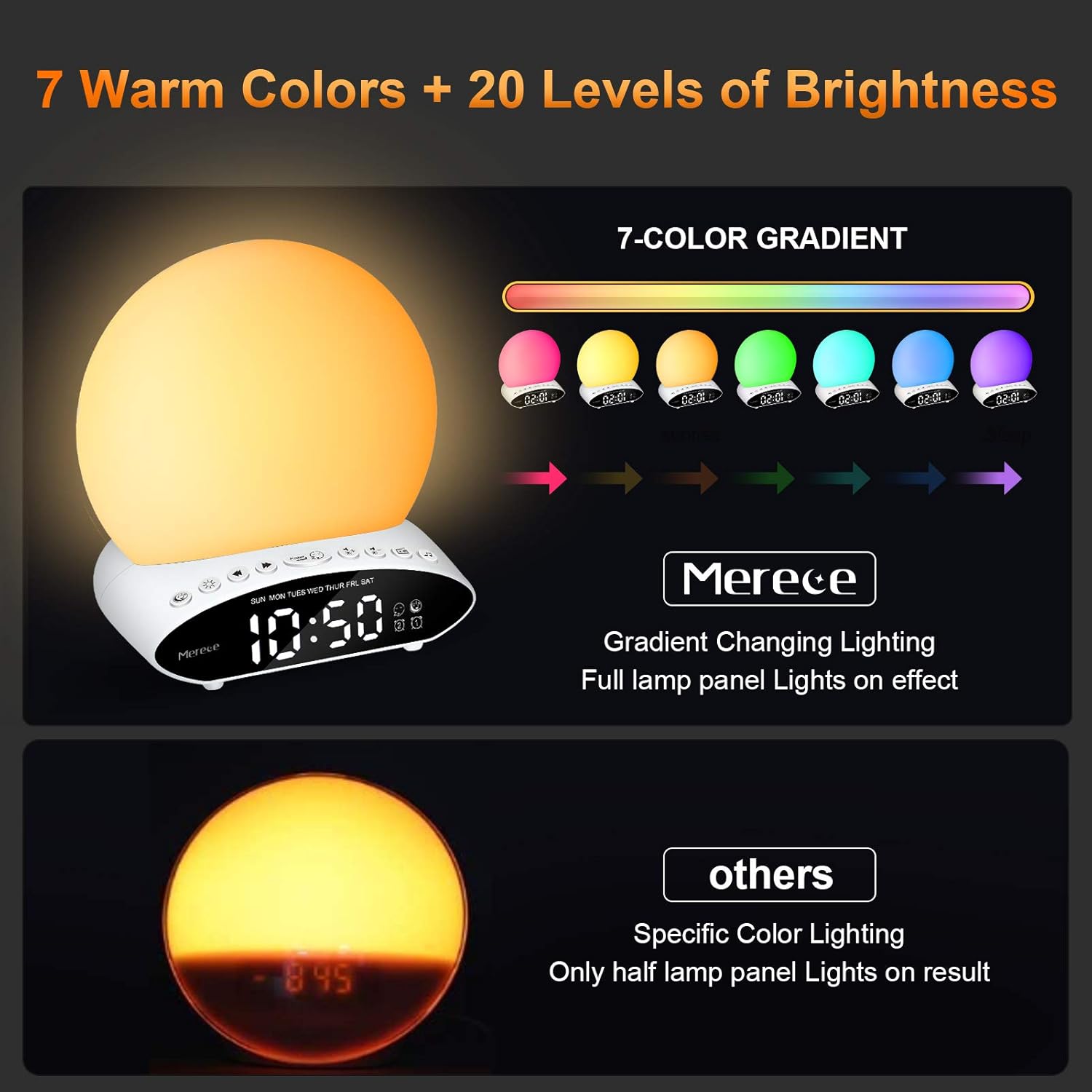 7 Warm Colors + 20 Levels of Brightness