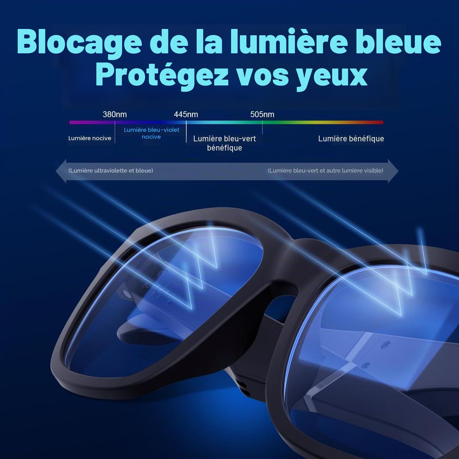 Asixxsix Lunettes Intelligentes, Lunettes Audio Bluetooth Antibruit avec Micro intégré, Filtre de Lumière Bleue, Lunettes Bluetooth Anti-Blocage Bleues Rechargeables pour Hommes et Femmes