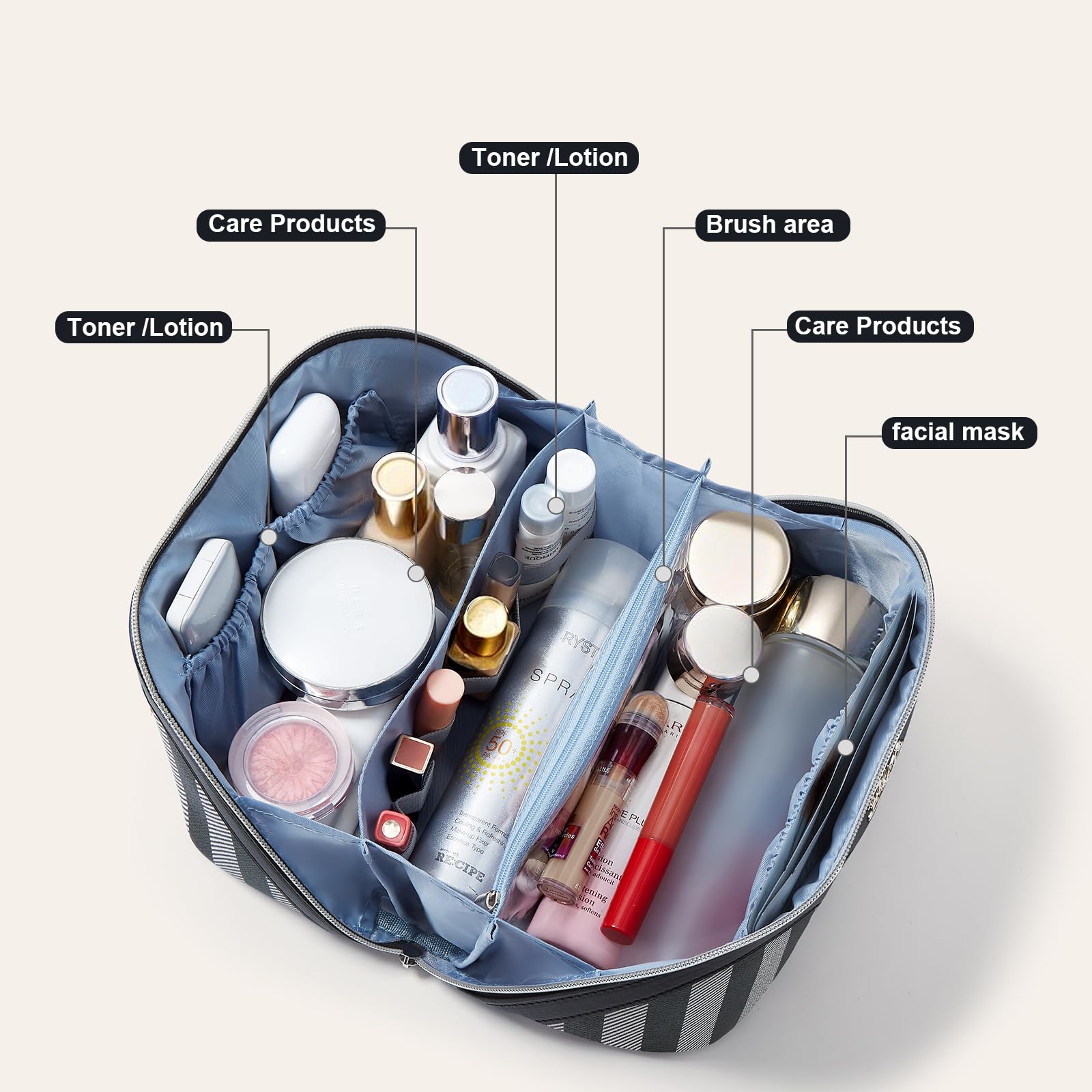 BOYATU 3-Piece Travel Makeup Bag Set with Compartments