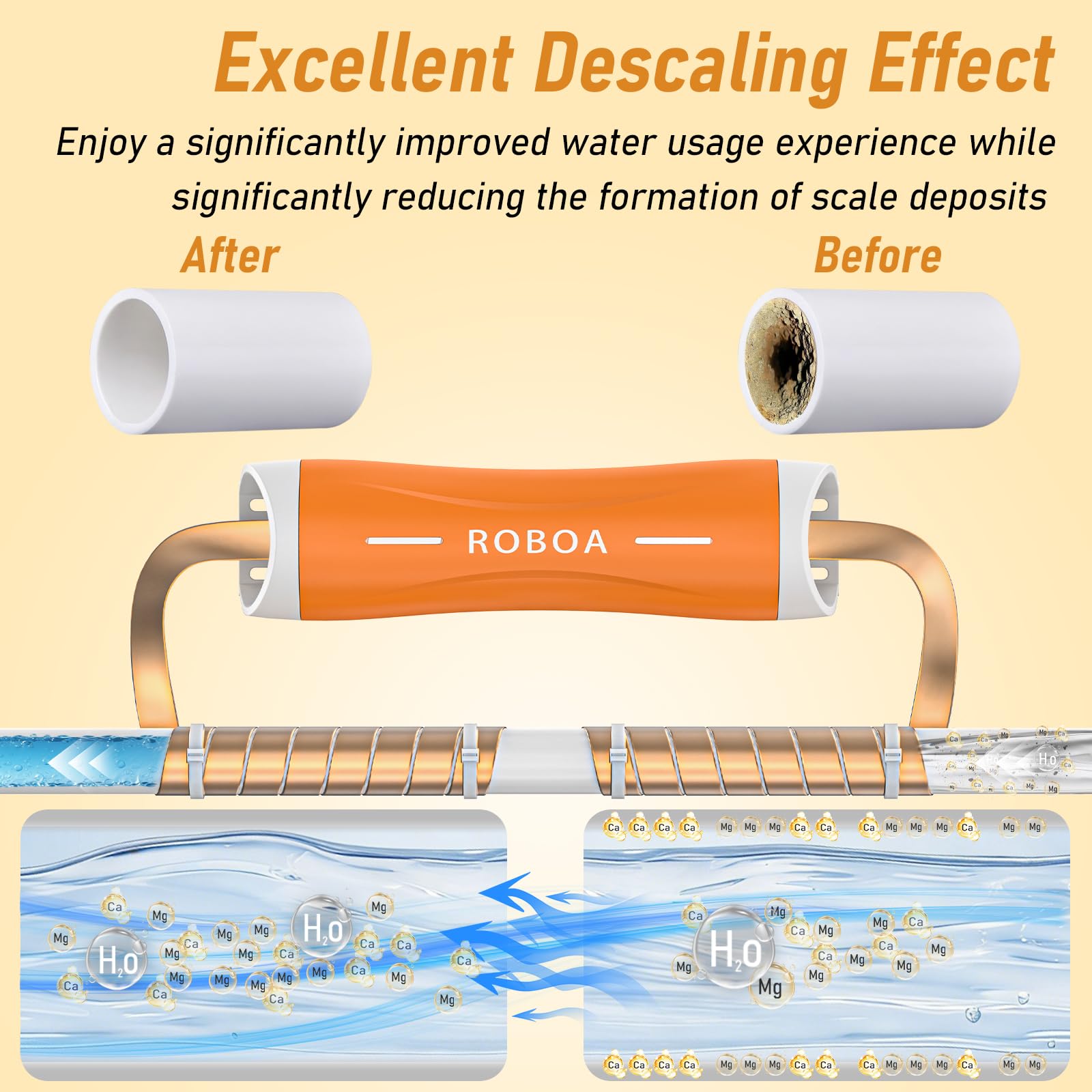 Descalcificador electrónico de agua, sistemas de ablandamiento de agua, alternativa para toda la casa, sin sistema suavizante de agua salada, reduce la cal y evita la acumulación de depósitos