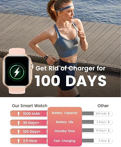 Miniatura 4 de Fitness Smart Watches for Women Men 1.85" Smart Watch with 30 Days+ Battery Life MakeRecive Call Heart Rate SpO2 Sleep Monitor 120+ Sport IP68