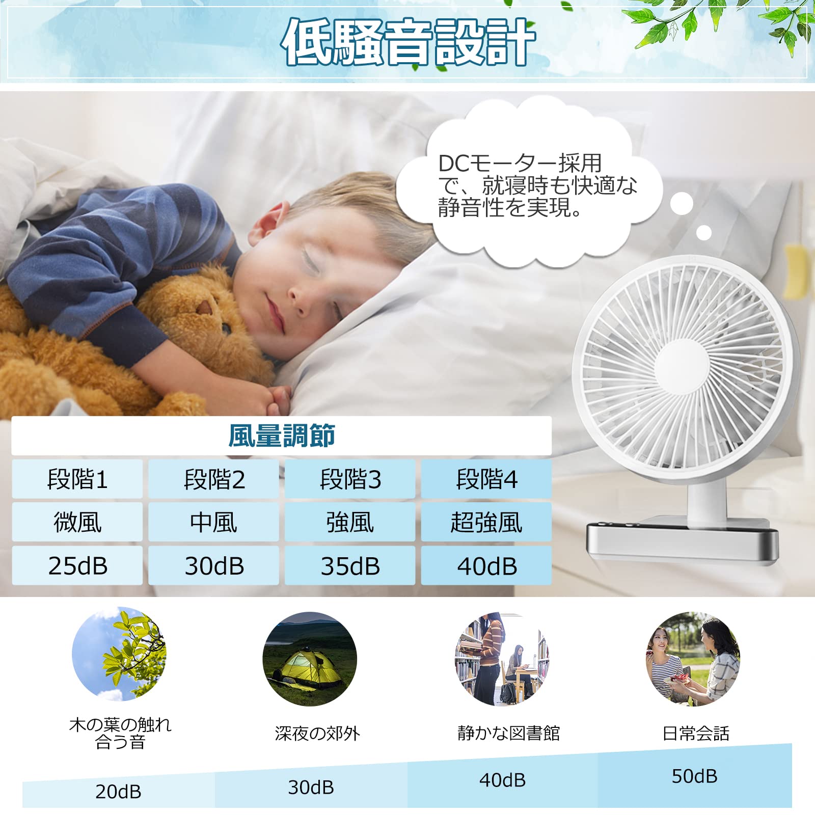 Amazon | 卓上扇風機 首振り 静音 小型 usb 充電式 強力 4000mAh大容量 