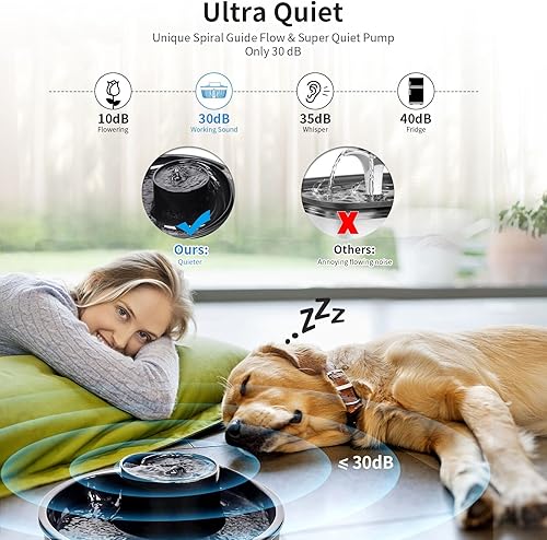 Miniatura 5 de Kastty Fuente de agua para perros de 195 oz6 L, fuente de agua grande de alta calidad para mascotas, ultra silenciosa, sin BPA, bomba inteligente