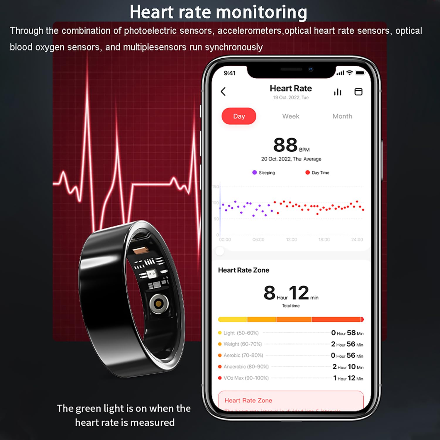 LONGLU Smart Ring pour Hommes Femmes, Bague Tracker de Fitness avec Fréquence Cardiaque/Oxygène Sanguin/Sommeil/Sport/Étanche IP68, Tracker de Santé pour iPhone & Android (Doré, 13)