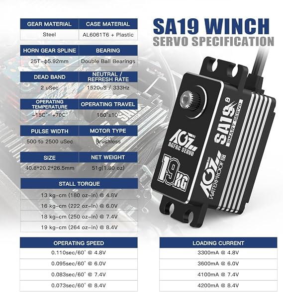 AGFRC 19KG Waterproof Low Profile 1/10 Scale Winch Servo(SA19 Winch)