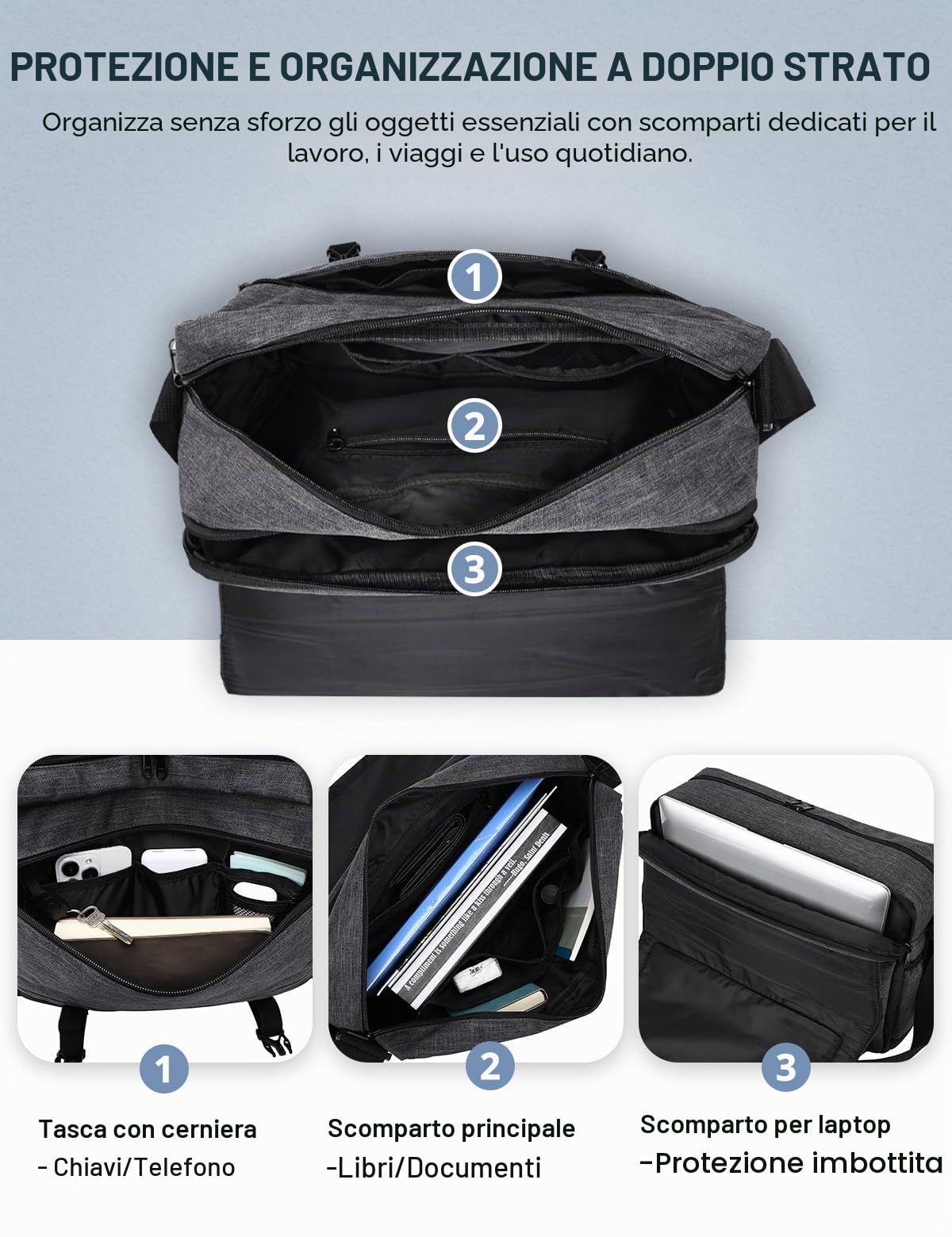Borsa a tracolla da uomo, VONXURY leggera resistente all'acqua Borsa per laptop da 15,6 pollici Borsa a tracolla per ufficio scolastico