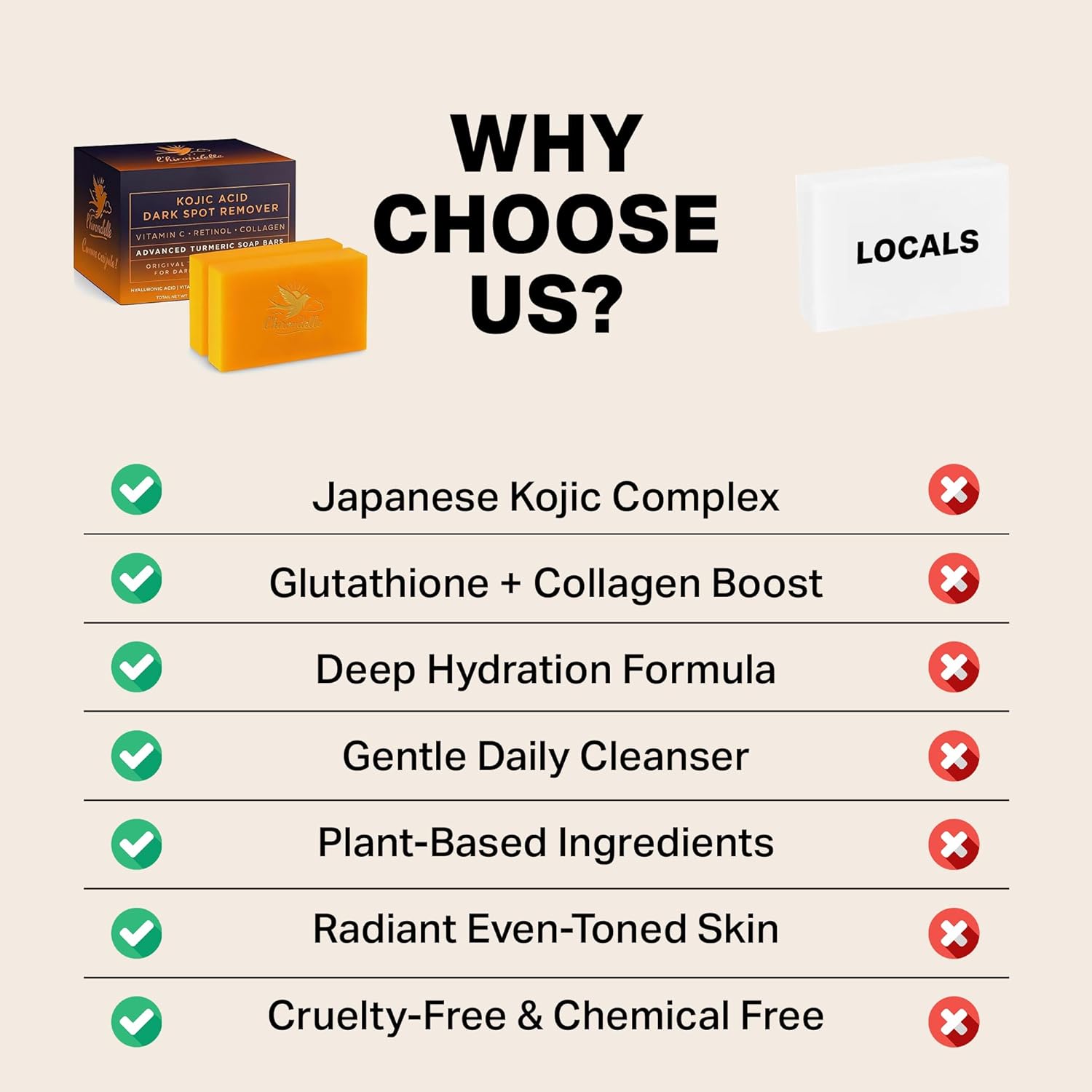 L'HIRONDELLE Kojic Acid Soap for Hyperpigmentation - with Glutathione, Collagen & Vitamin C - Natural Soap Bars with Turmeric - Original Japanese Complex for Dark Spot Correction - 2 Pack - Image 6