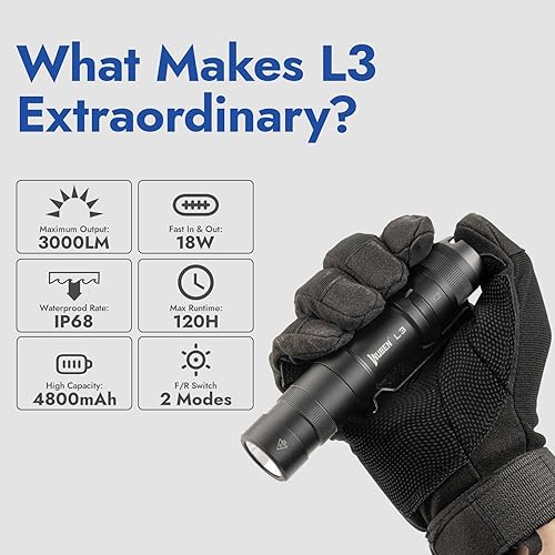 Miniatura 3 de WUBEN Linternas L3 de alto lúmenes, 3000 lúmenes, linterna brillante recargable, carga USB C de doble vía 6 modos, linterna de mano IP68 para
