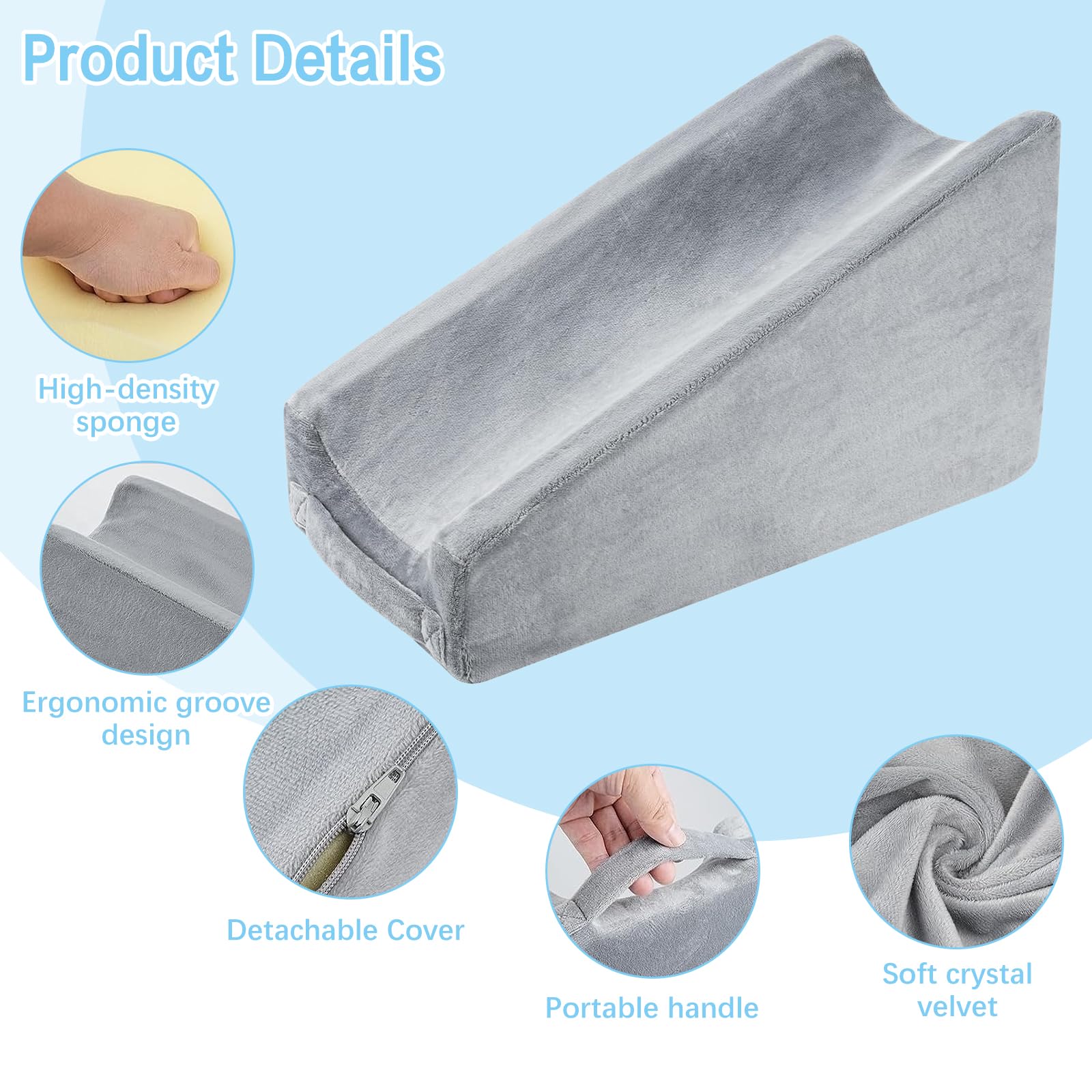 Cuscino per Elevazione del Braccio - Cuscino Post Operatorio per Infortuni al Gomito, Cuscino di Supporto per il Braccio - Cuneo per Sollevare il Braccio - 40 × 20 × 24 cm