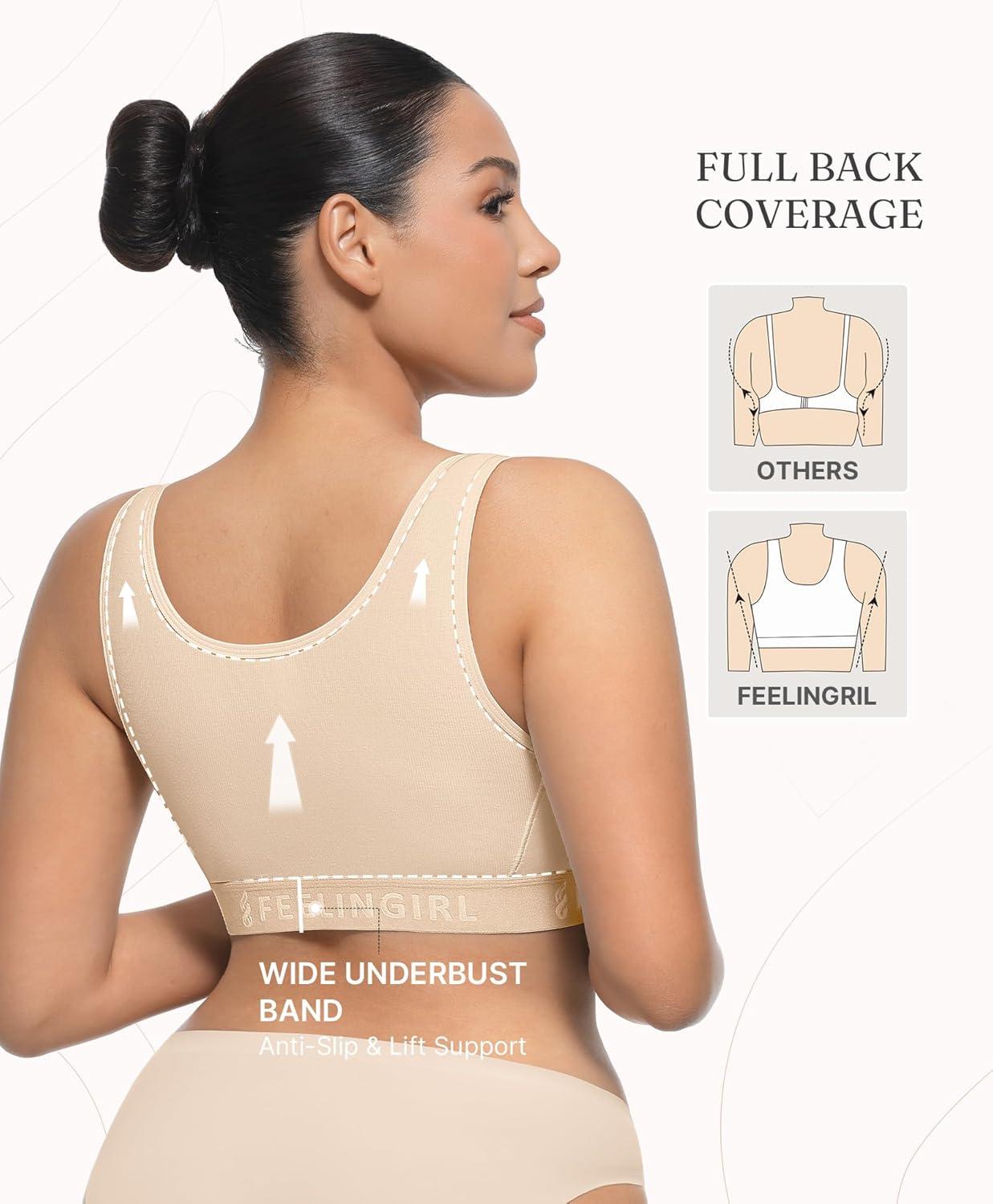 FeelinGirl Post Surgery Bra Front Closure Compression Mastectomy Bra for Women with Wide Adjustable Straps Wirefree Support - Image 4