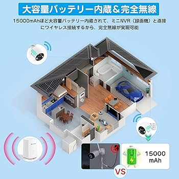 防犯カメラ 2つセット センサーライト YESKAMO 使用7ヶ月