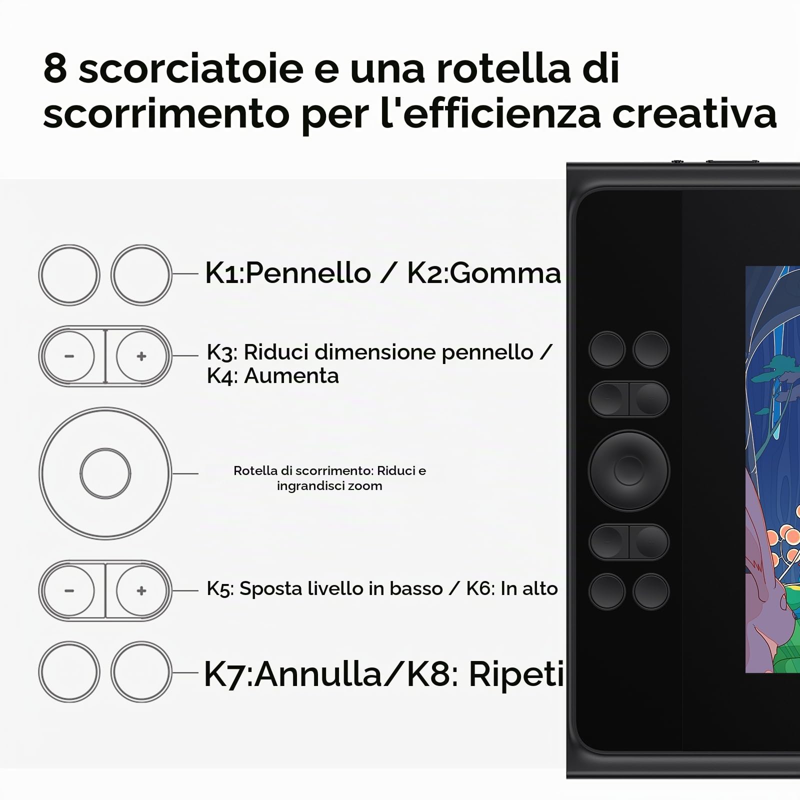 ugee tavoletta grafica con schermo UE12 PLUS 11,9 pollici,147% sRGB Ultra-Wide Color Gamut ideale per l'ufficio domestico e l'apprendimento online, nero
