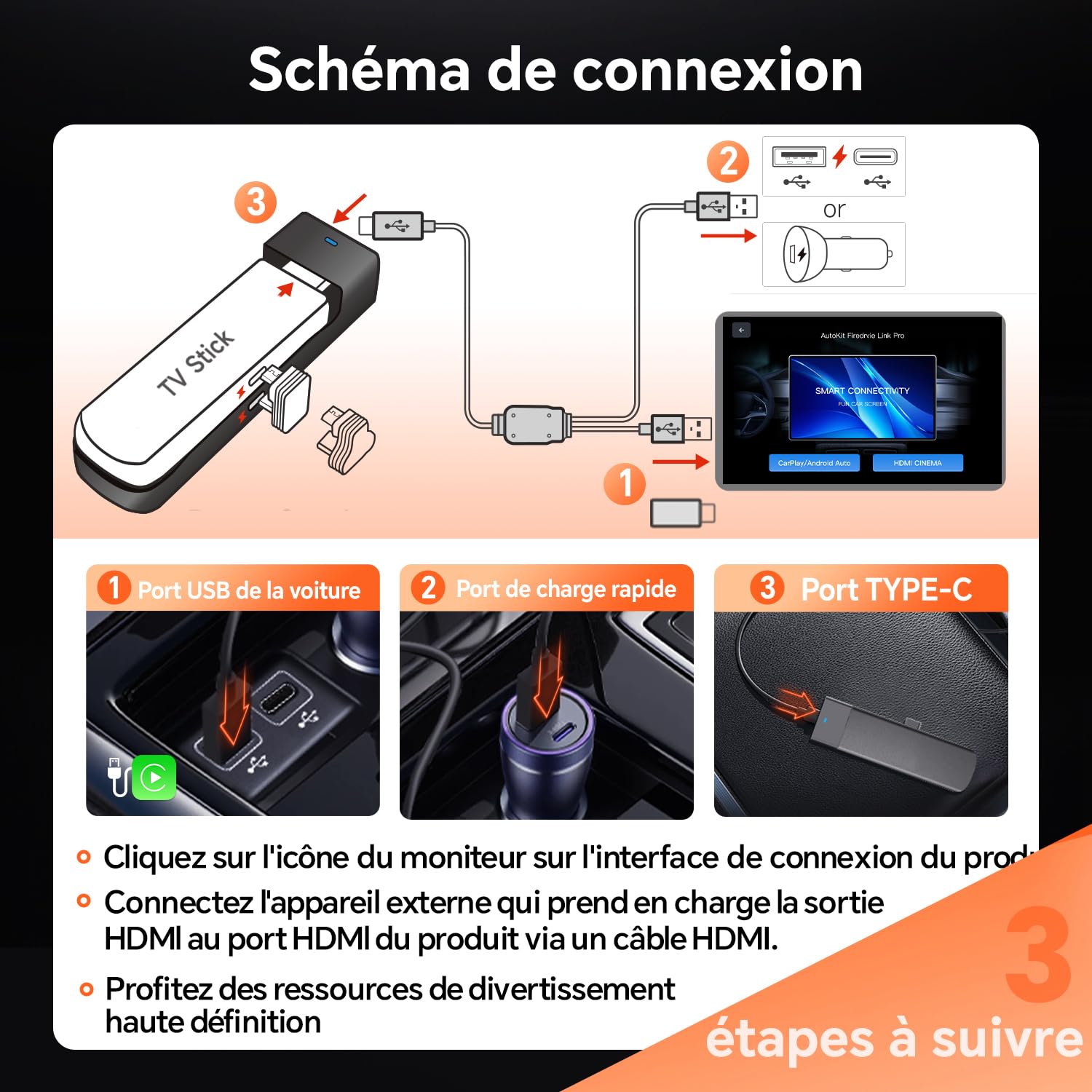 Carlinkit FireDrive Link Pro Adaptateur TV Stick vers CarPlay, convertit CarPlay filaire en HDMI, prend en charge CarPlay sans fil et Android Auto, conserve les commandes OEM et le micro, Plug & Play