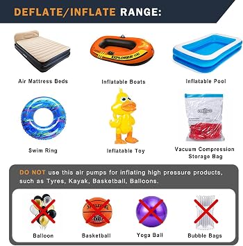 Inflatable Kiddie Pool 61x42x18 and Electric Air Pump