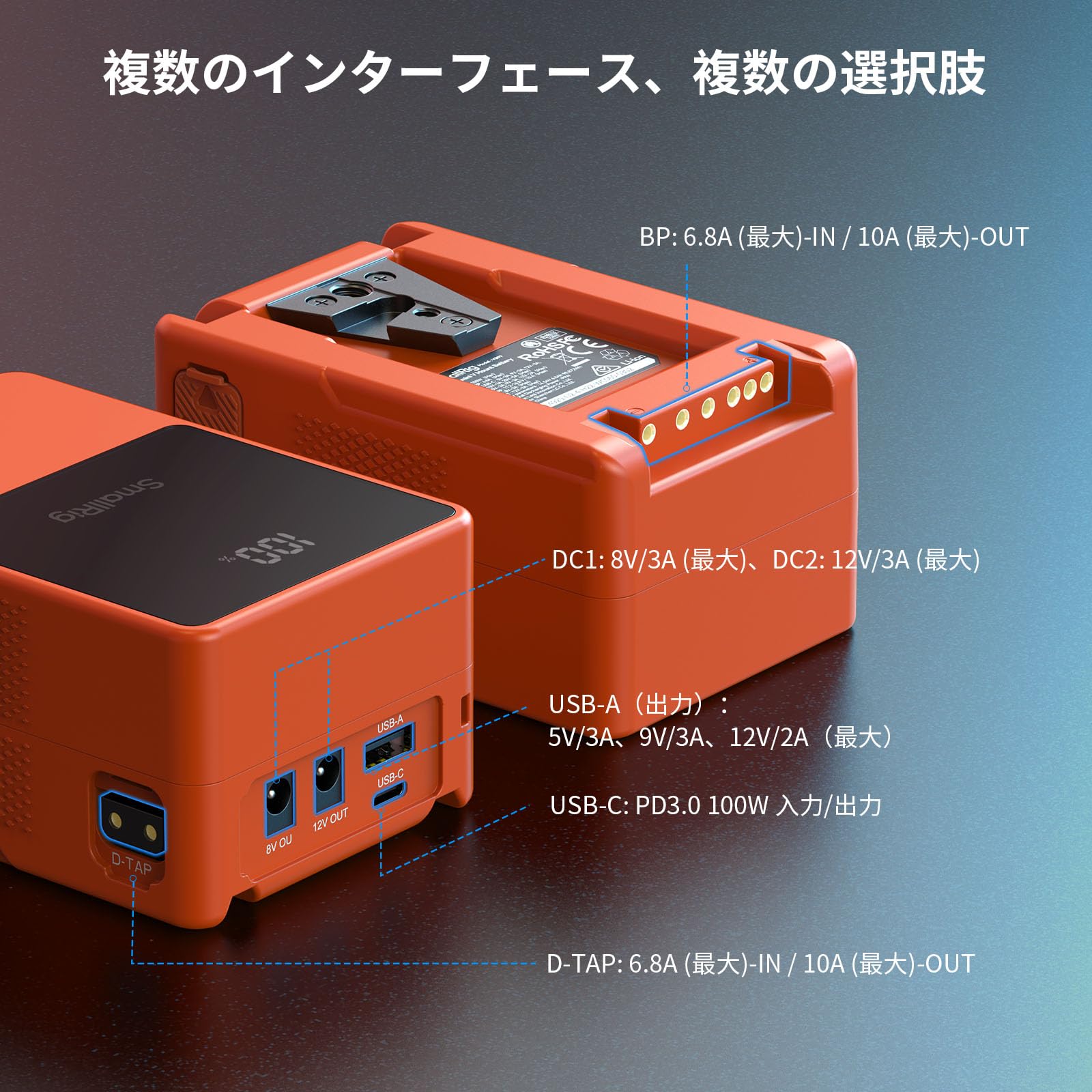 Amazon | SmallRig Vマウントバッテリー VB99 99Wh / 6800mAh V