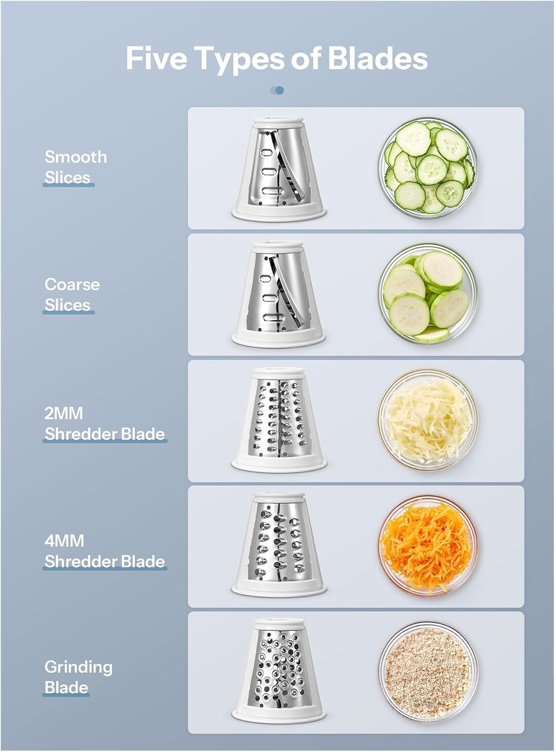 Fit for Electric Cheese Grater, 5 Multi-Blade Cheese Shredder Salad Maker, One Touch Easy Control, Multi Salad Maker for Vegetables, Cheeses and Nuts, White