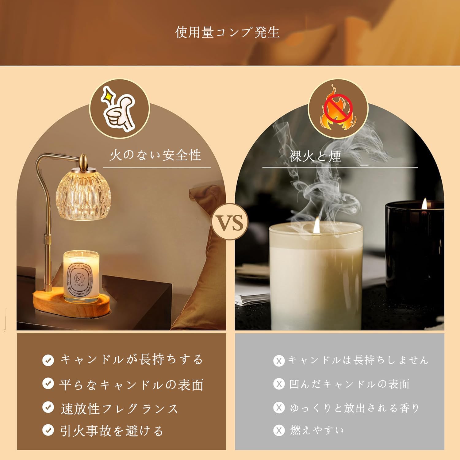Amazon.co.jp: キャンドルウォーマー 無段階調光 タイマー機能 予備