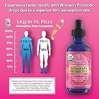 Vista 5 de Probiótico Líquido Orgánico USDA para Mujeres Equilibrio de pH, UT y Salud Femenina Apoyo Digestivo, Salud Inmunológica e Intestinal 15 Cepas