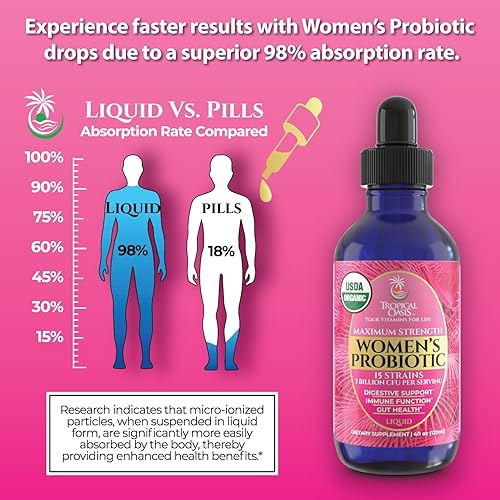 Miniatura 5 de Probiótico Líquido Orgánico USDA para Mujeres Equilibrio de pH, UT y Salud Femenina Apoyo Digestivo, Salud Inmunológica e Intestinal 15 Cepas